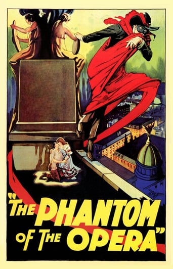 Das Phantom der Oper (1925)