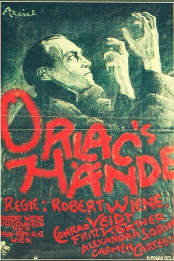 Orlacs Hände (1924)