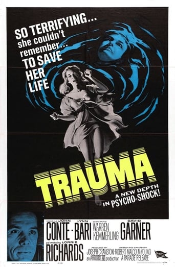 Trauma (1962)