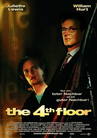 The 4th Floor – Haus der Angst (1999)