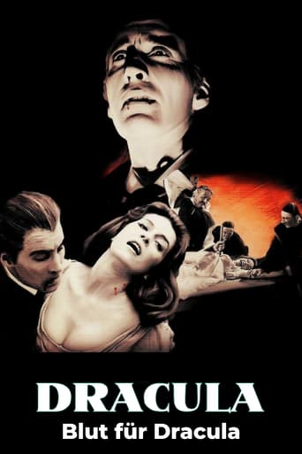 Blut für Dracula (1966)